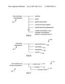 Computer Software Development System and Method diagram and image