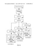 Computer Software Development System and Method diagram and image