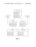 Re-Using Legacy Libraries in Software diagram and image