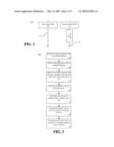 Re-Using Legacy Libraries in Software diagram and image