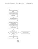 Re-Using Legacy Libraries in Software diagram and image