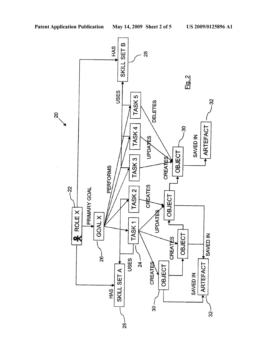 Configuring a Software Product - diagram, schematic, and image 03