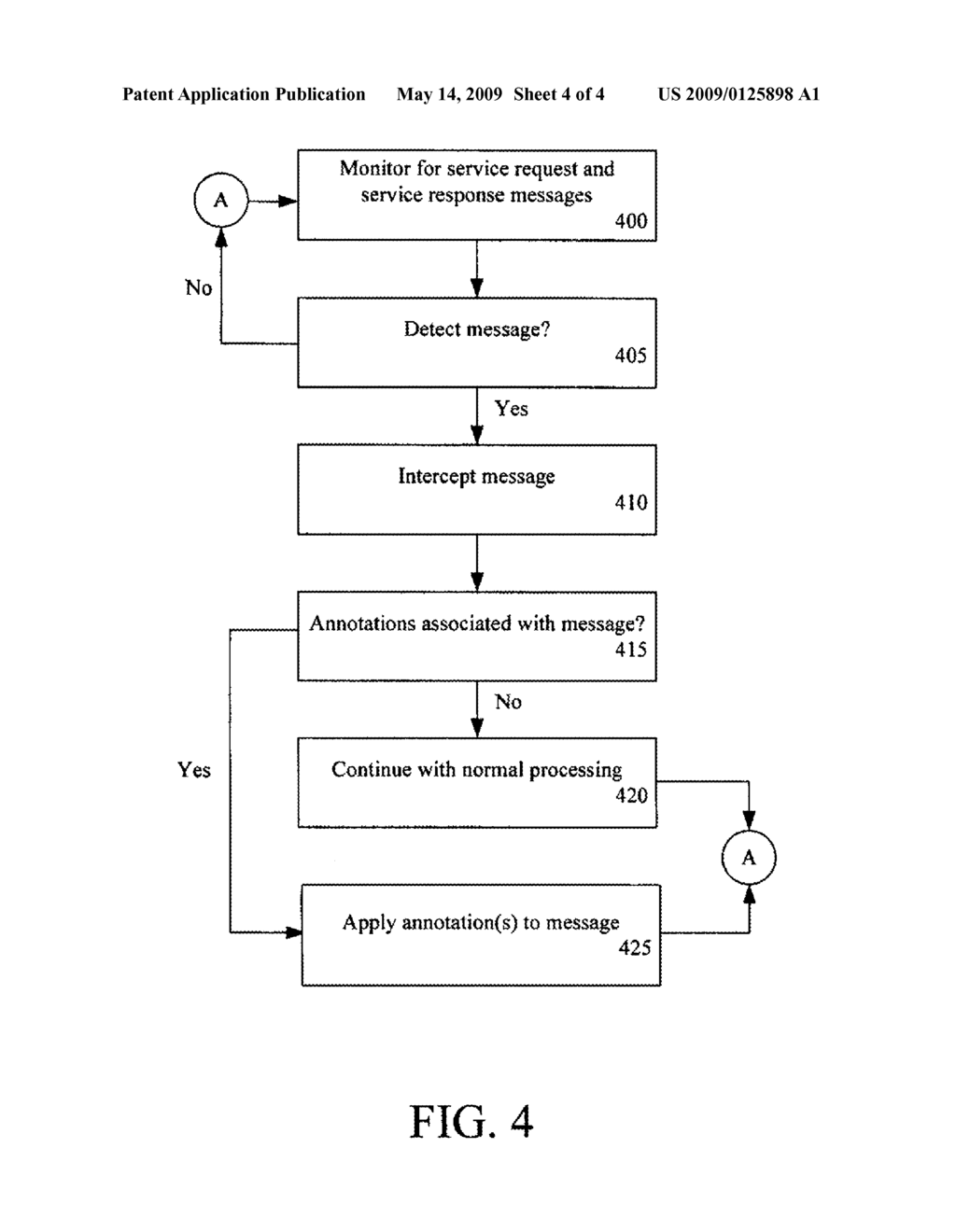 System and Apparatus for Real-Time Dynamic Modification of Service-Oriented Systems Using Annotations to Specify Real-Time System Constraints - diagram, schematic, and image 05