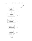 Providing virtualization of a server management controller diagram and image