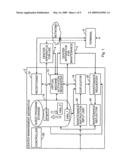 Center management apparatus, method, and computer readable storage medium storing program thereof diagram and image