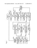 Center management apparatus, method, and computer readable storage medium storing program thereof diagram and image