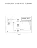 Hardware Port Scheduler diagram and image