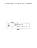 Hardware Port Scheduler diagram and image