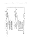 System and method for displaying movable message block diagram and image