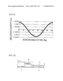 OPTICAL DISC DRIVE DEVICE AND OPTICAL DISC APPARATUS diagram and image