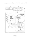 Television capable of and method for changing output effect based on program type diagram and image