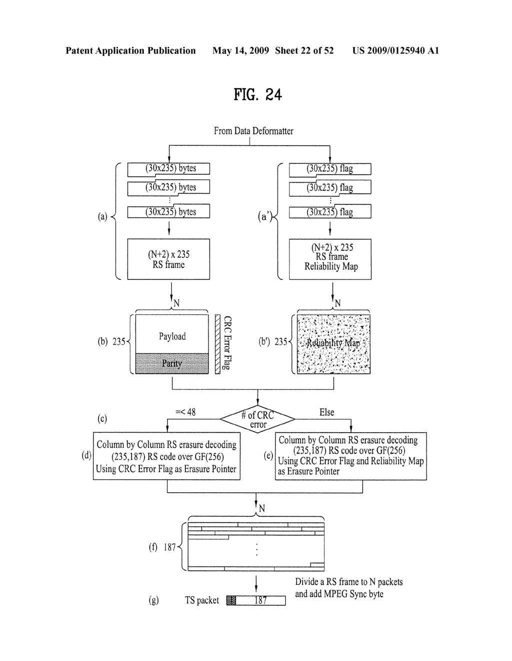 METHOD FOR CONTROLLING ELECTRONIC PROGRAM INFORMATION AND APPARATUS FOR RECEIVING THE ELECTRONIC PROGRAM INFORMATION - diagram, schematic, and image 23