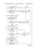 DEVICE, METHOD AND SYSTEM OF SWITCHING BETWEEN FREQUENCY CHANNELS IN WIRELESS COMMUNICATION diagram and image