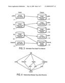 LANGUAGE FRAMEWORK AND INFRASTRUCTURE FOR SAFE AND COMPOSABLE APPLICATIONS diagram and image