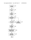 SINGLE SIGN-ON METHOD FOR WEB-BASED APPLICATIONS diagram and image