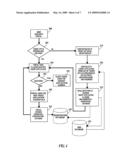 SINGLE SIGN-ON METHOD FOR WEB-BASED APPLICATIONS diagram and image