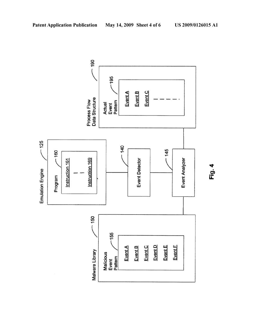 SYSTEM AND METHOD FOR DETECTING MULTI-COMPONENT MALWARE - diagram, schematic, and image 05