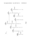 SYSTEM AND METHOD FOR DETECTING MULTI-COMPONENT MALWARE diagram and image