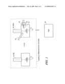 Method and System for Sample Preparation diagram and image