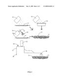 Method for forming sanitary foaming in sanitary device diagram and image