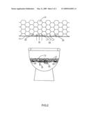 Method for forming sanitary foaming in sanitary device diagram and image