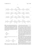 Azo compound and salt thereof, and dye-containing polarizing film comprising the compound or salt diagram and image