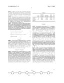 Azo compound and salt thereof, and dye-containing polarizing film comprising the compound or salt diagram and image