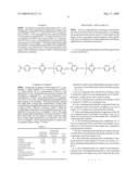 Azo compound and salt thereof, and dye-containing polarizing film comprising the compound or salt diagram and image