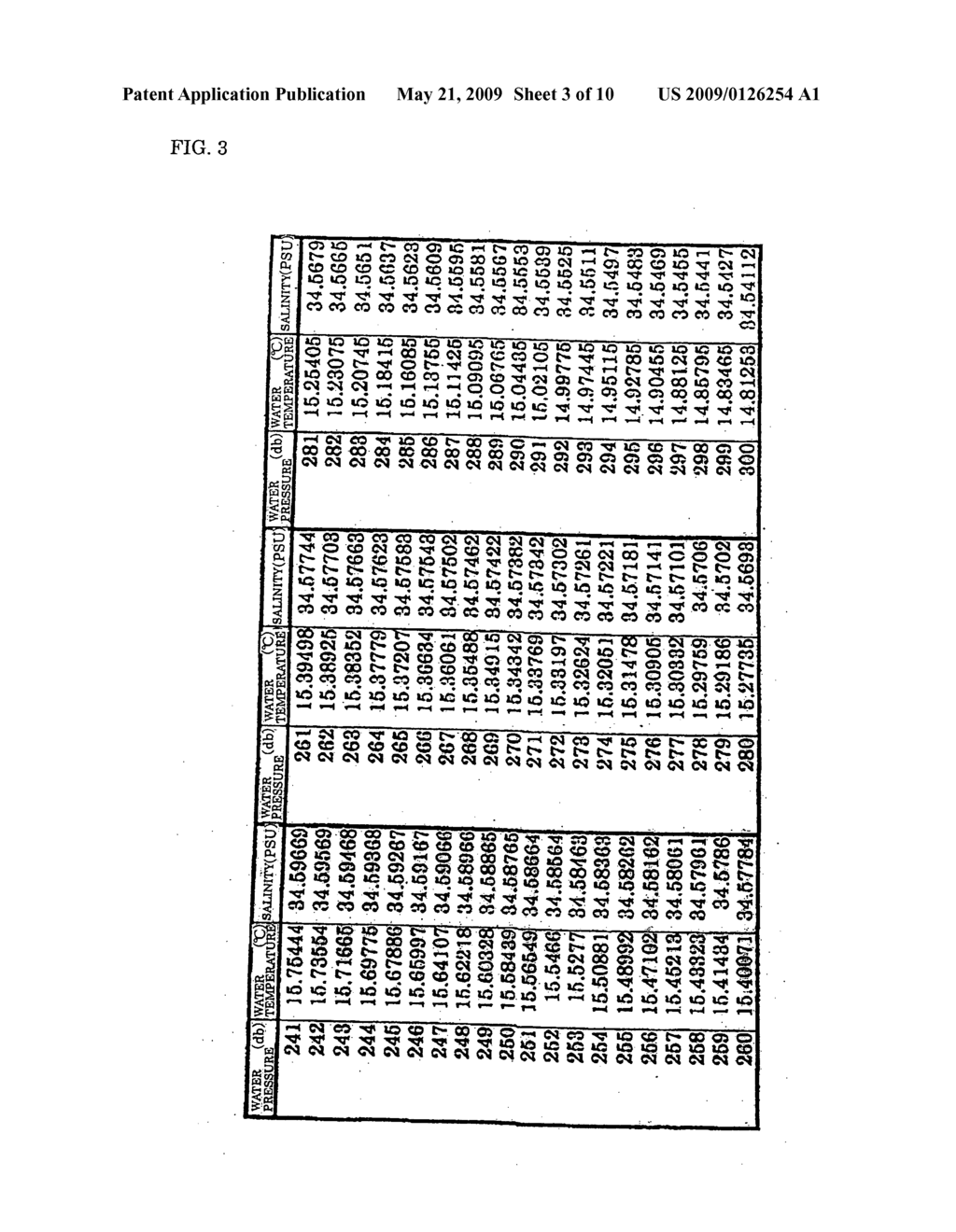 Method for Predicting Depth Distribution of Predetermined Water Temperature Zone, Method for Predicting Fishing Ground of Migratory Fish, and System for Delivering Fishing Ground Prediction Information of Migratory Fish - diagram, schematic, and image 04