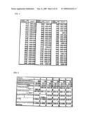 Method for Predicting Depth Distribution of Predetermined Water Temperature Zone, Method for Predicting Fishing Ground of Migratory Fish, and System for Delivering Fishing Ground Prediction Information of Migratory Fish diagram and image