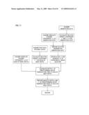 Method for Predicting Depth Distribution of Predetermined Water Temperature Zone, Method for Predicting Fishing Ground of Migratory Fish, and System for Delivering Fishing Ground Prediction Information of Migratory Fish diagram and image