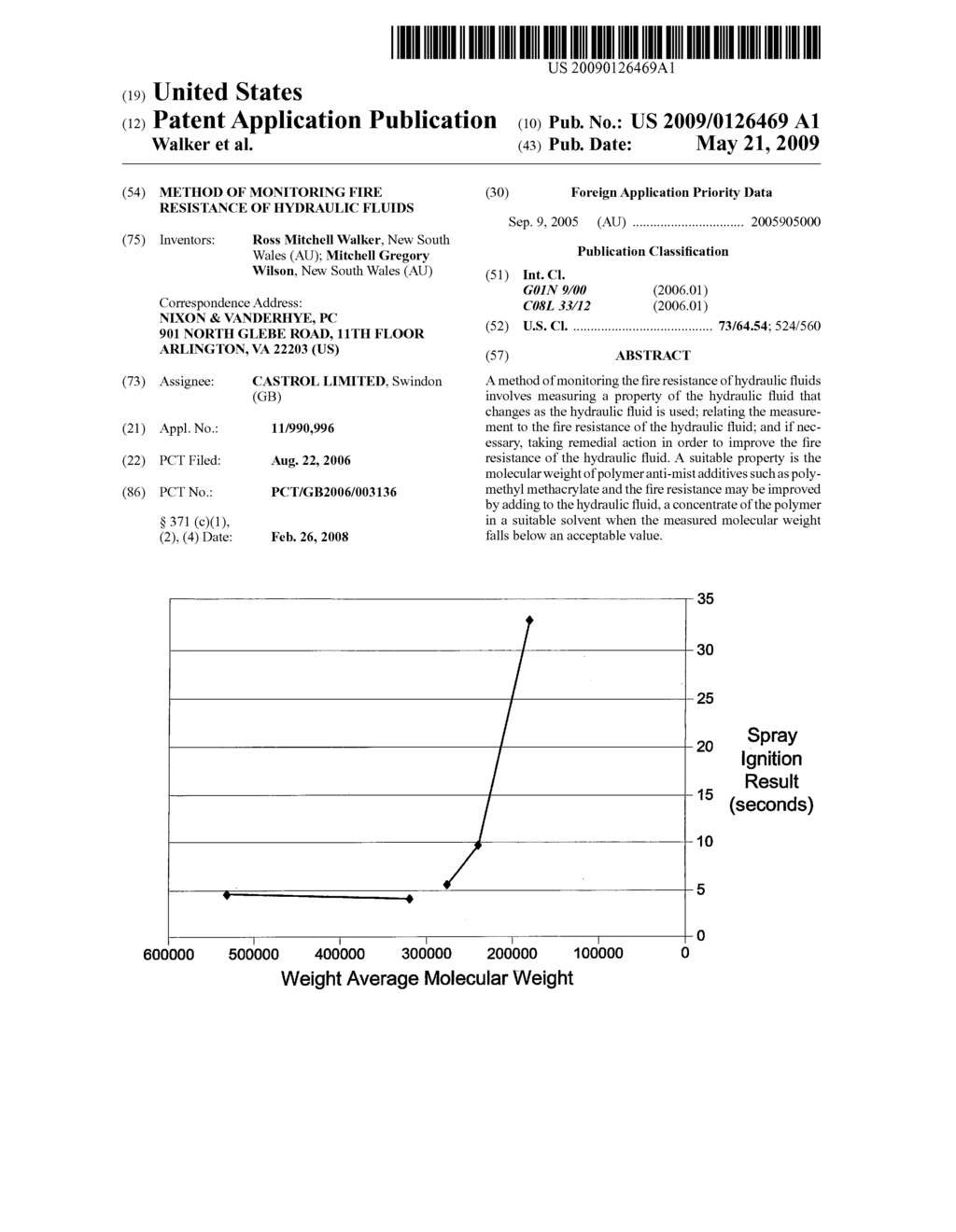 Method of Monitoring Fire Resistance of Hydraulic Fluids - diagram, schematic, and image 01