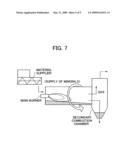 Method of Roasting Material Containing At Least One of V, Mo and Ni and Rotary Kiln for Roasting the Same diagram and image