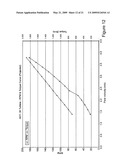 High efficiency turbine and method of making the same diagram and image