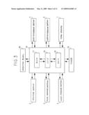 STENCIL PRINTING APPARATUS diagram and image