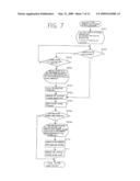 STENCIL PRINTING APPARATUS diagram and image