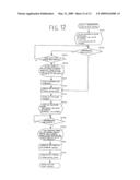 STENCIL PRINTING APPARATUS diagram and image