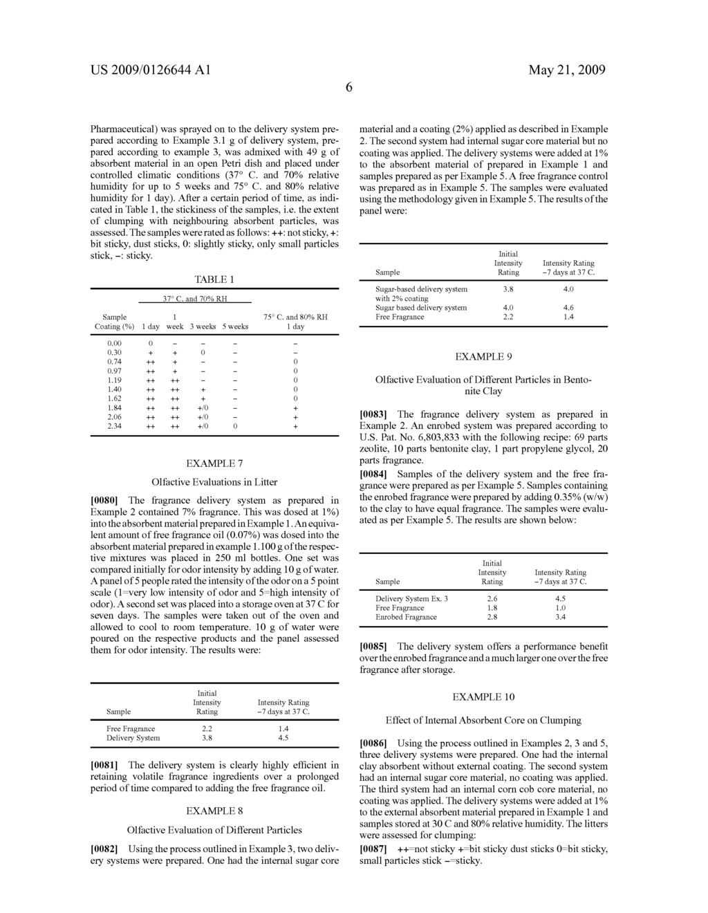 FRAGRANCE COMPOSITION - diagram, schematic, and image 07