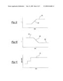 FUEL PUMP CONTROL FOR A DIRECT INJECTION INTERNAL COMBUSTION ENGINE diagram and image