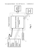 In-home medical data collection and reporting system diagram and image