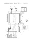 In-home medical data collection and reporting system diagram and image