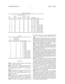 High Carbon Hot Rolled Steel Sheet and method for manufacturing same diagram and image