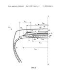 Tire for Heavy Vehicles diagram and image