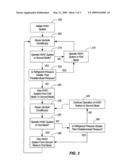 EXTERNAL NOISE REDUCTION OF HVAC SYSTEM FOR A VEHICLE diagram and image