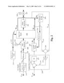 Air and coolant circuit configurations and control of fuel cell systems as power source in automotive, stationary, and portable applications diagram and image