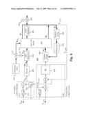 Air and coolant circuit configurations and control of fuel cell systems as power source in automotive, stationary, and portable applications diagram and image