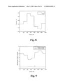 Air and coolant circuit configurations and control of fuel cell systems as power source in automotive, stationary, and portable applications diagram and image