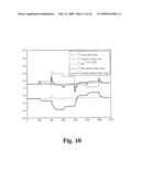 Air and coolant circuit configurations and control of fuel cell systems as power source in automotive, stationary, and portable applications diagram and image