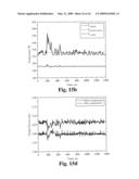 Air and coolant circuit configurations and control of fuel cell systems as power source in automotive, stationary, and portable applications diagram and image