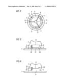 Rotary/push-button controller diagram and image